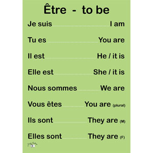 French Verb Poster (A3) - tre
