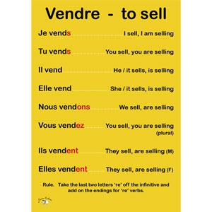 French Verb Poster (A3) - RE Verbs - Vendre