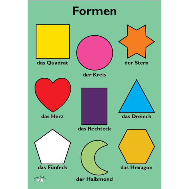 German Vocabulary Poster: Formen (A3)