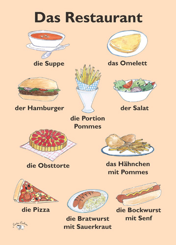 Poster (A3) - Das Restaurant - Little Linguist