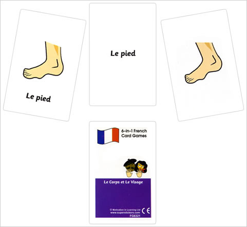 French Card Games - Le corps et le visage