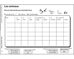 French Speaking Activites