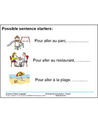 Assessing Primary Languages