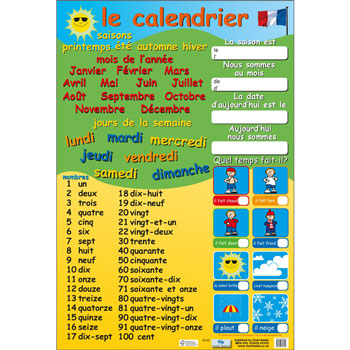 Le Calendrier (French Calendar & Numbers Poster)