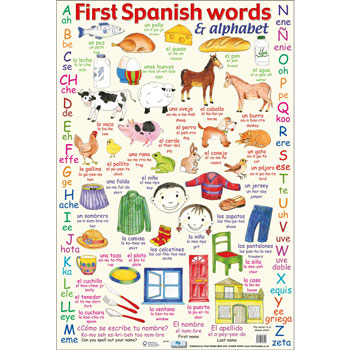 First Spanish Words & Alphabet Poster