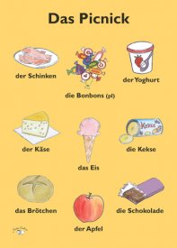 Poster (A3) - Das Picnick