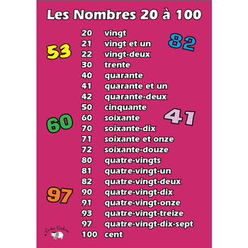 French Vocabulary Poster: Les nombres 20 à 100 (A3)