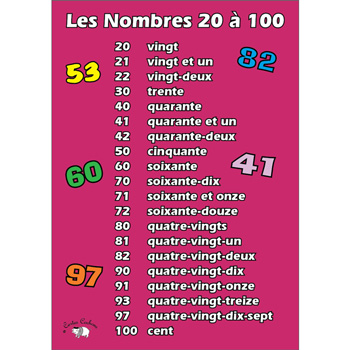 French Vocabulary Poster: Les nombres 20  100 (A3)