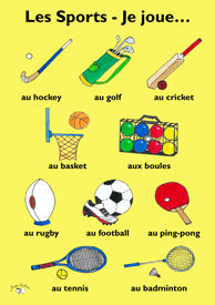 Poster (A3) - Les Sports - Je joue ....