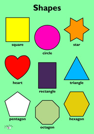 English Poster - Shapes - Little Linguist