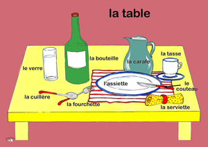 Poster (A3) - La Table