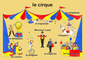 Poster (A3) - Le Cirque