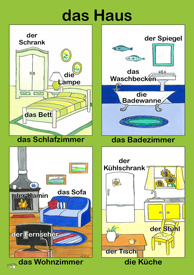 Poster (A3) - Getränke - Little Linguist