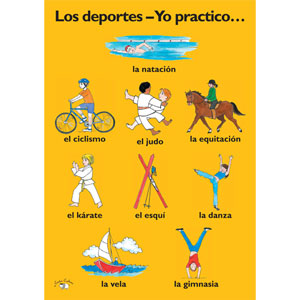Poster (A3) - Los deportes: Yo practico ....