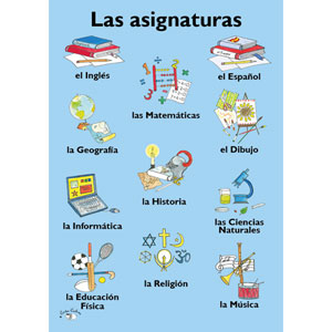 Poster (A3) - Las asignaturas