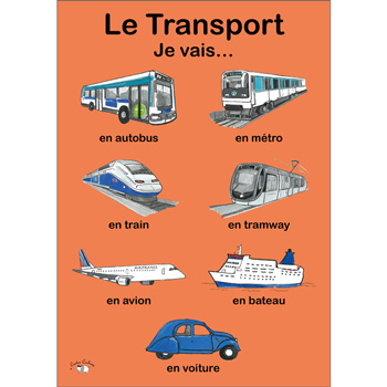 French Vocabulary Poster: Le transport (A3)