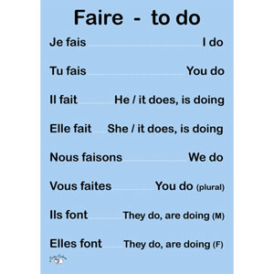 French Verb Poster (A3) - Faire