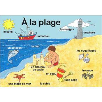 French Vocabulary Poster: À la plage (A3)