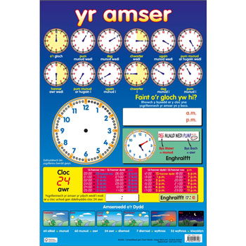 Welsh Poster - Yr Amser (What's The Time)