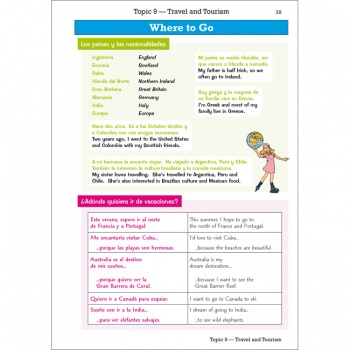 CGP GCSE AQA Spanish: Knowledge Organiser