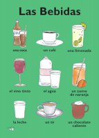 Poster (A3) - Las Bebidas