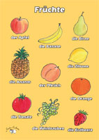 Poster (A3) - Früchte
