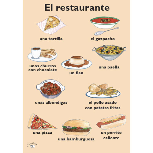 Poster (A3) - El restaurante