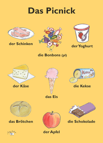 Poster (A3) - Das Picnick