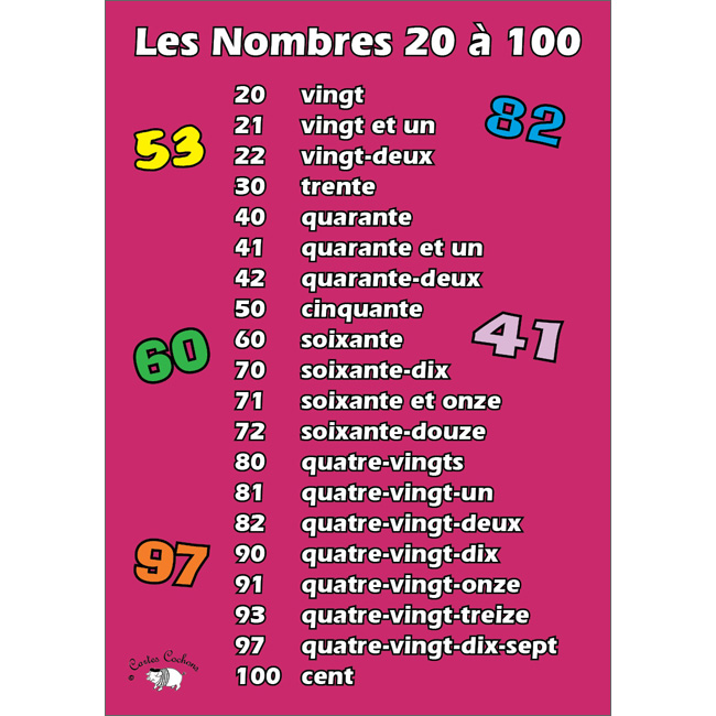 counting french nombres 100 frenchnumbers frenchvocabulary what s up google search