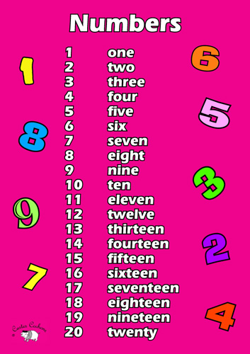 English Poster (A3) - Numbers 1 - 20