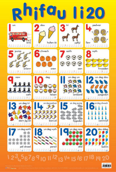 Welsh Poster - Rhifau 1 i 20 Numbers 1 - 20 - Little Linguist