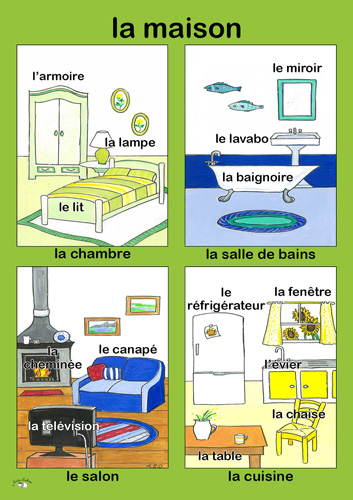 Poster (A3) - La Maison