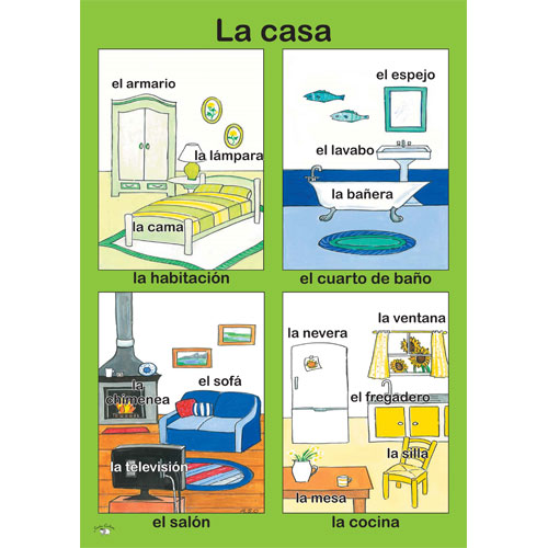 Poster (A3) - La casa