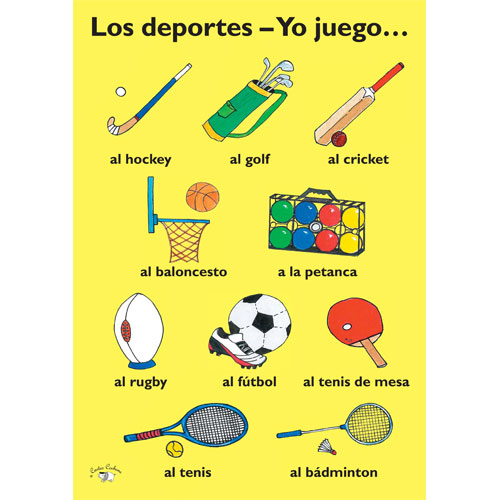 Los Deportes Yo Juego Sports Poster In Spanish Little Linguist