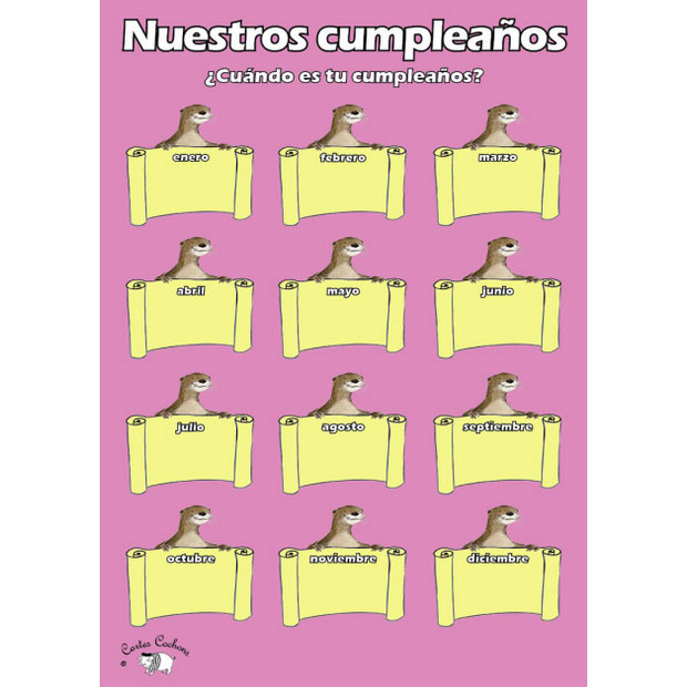 Spanish Birthday Chart (A3) - Nuestros Cumpleaos