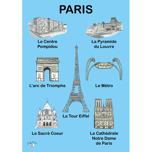 Poster (A3) - Paris