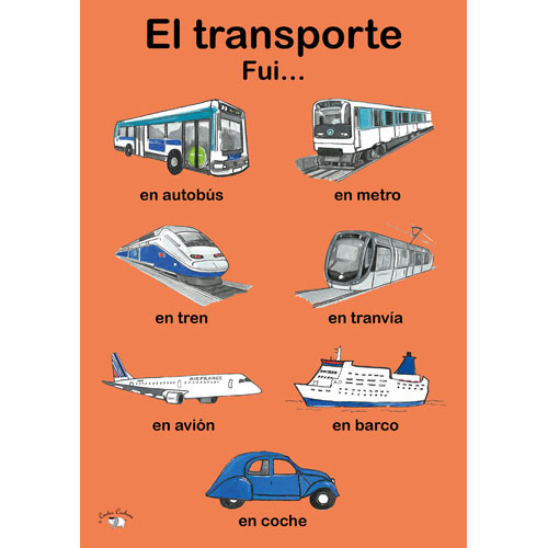 Spanish Poster (A3) - El transporte