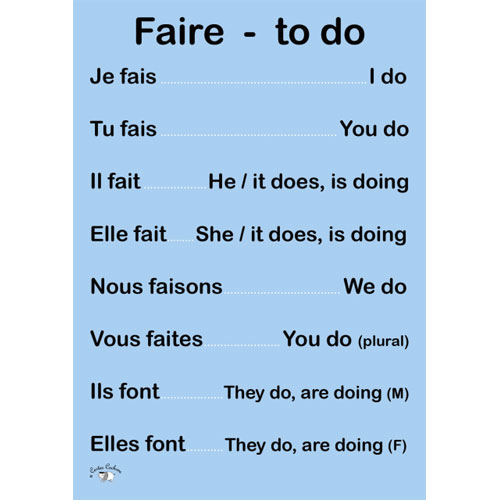 French Verb Poster Faire Little Linguist french-verb-poster-faire-little-linguist