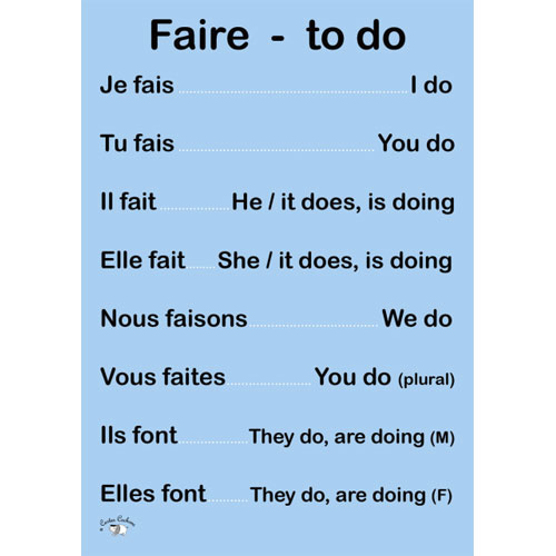 French Verb Poster (A3) - Faire