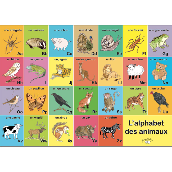 French Alphabet Poster: L'alphabet des animaux