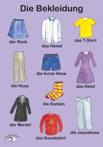 Poster (A3) - Die Bekleidung