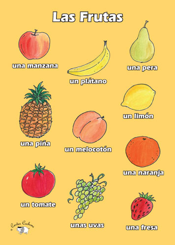 Poster (A3) - Las Frutas