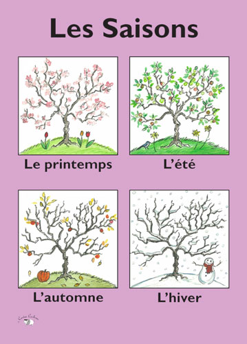 Poster (A3) - Les Saisons