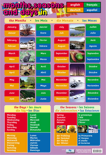 Months, Seasons & Days Poster (in 4 Languages)