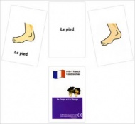 French Card Games - Le corps et le visage