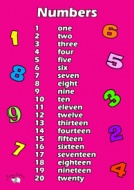 English Poster (A3) - Numbers 1 - 20