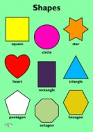 English Poster (A3) - Shapes