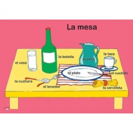 Poster (A3) - La mesa