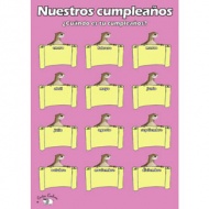 Spanish Birthday Chart (A3) - Nuestros Cumpleaños