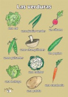 Poster (A3) - Las verduras